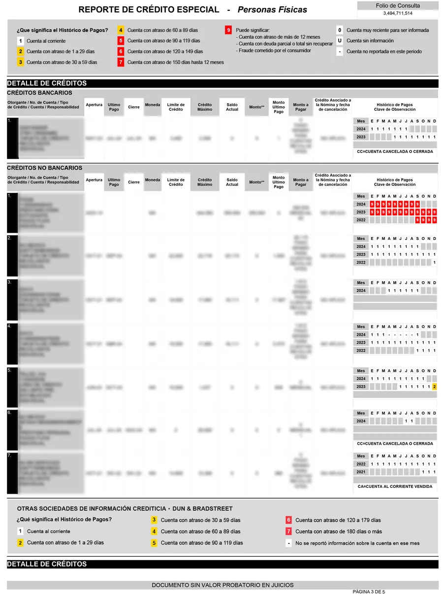 Página 3: histórico de pagos mes a mes, con claves numéricas del 1 al 9 y una leyenda de once códigos.